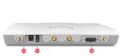 DrayTek Vigor 2865Lac- annex B